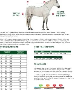 Horseware Ireland Amigo Insulator 200gr< Stalldekken