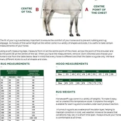 Horseware Ireland Amigo Ripstop 900D Plus Ponni 200gr - Navy/Titanium Grey< Regndekken