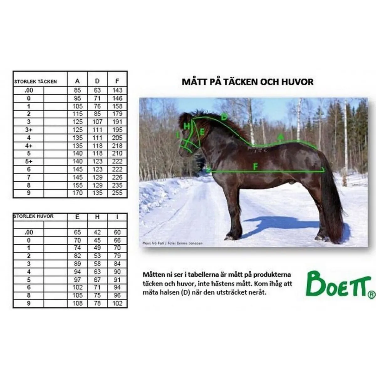 Boett Orginale Eksemdekken< Insektsdekken