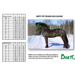 Boett Orginale Hode/Ansiktmaske< Insektsdekken