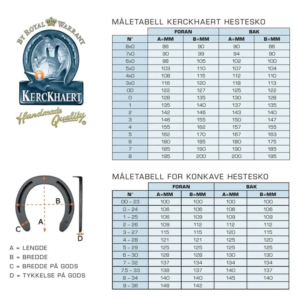 Kerckhaert DF special framsko 4 hull - 2 pakk< Hestesko Og Tilbehør