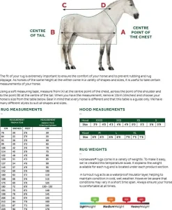 Horseware Ireland Rambo Original 400gr< Regndekken