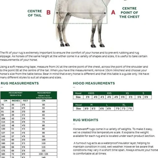 Horseware Ireland Rhino Plus Hexstop - 250gr< Regndekken